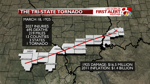 Tri-State Tornado Path.png