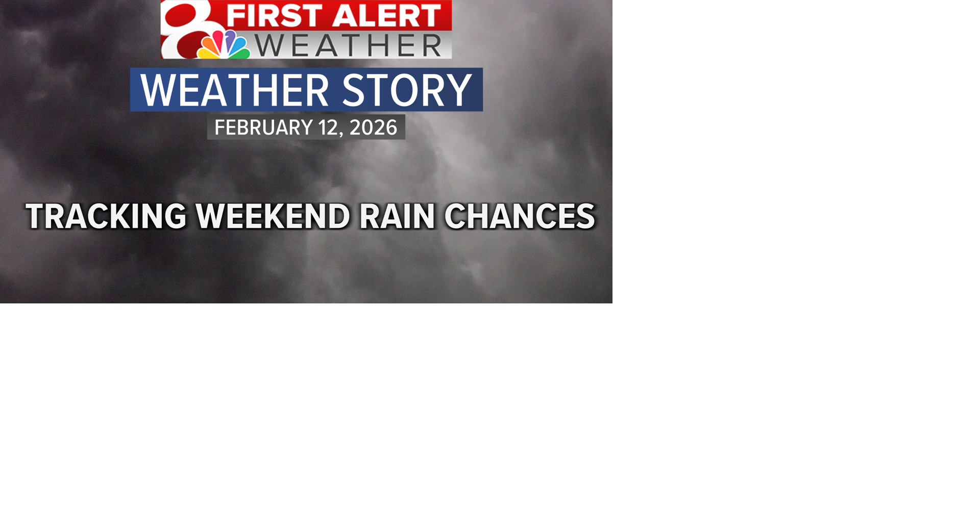 Staying above average into the weekend, tracking rain | Weather | komu.com