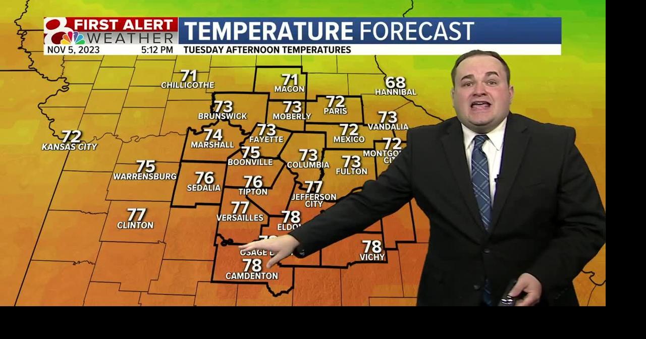 Above average temperatures to start the week Weather