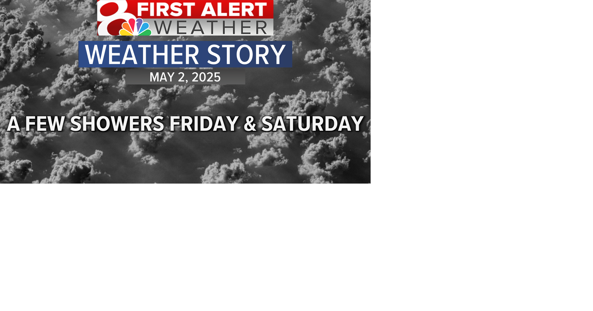 Forecast: A few showers Friday and Saturday, dry Sunday | Weather ...