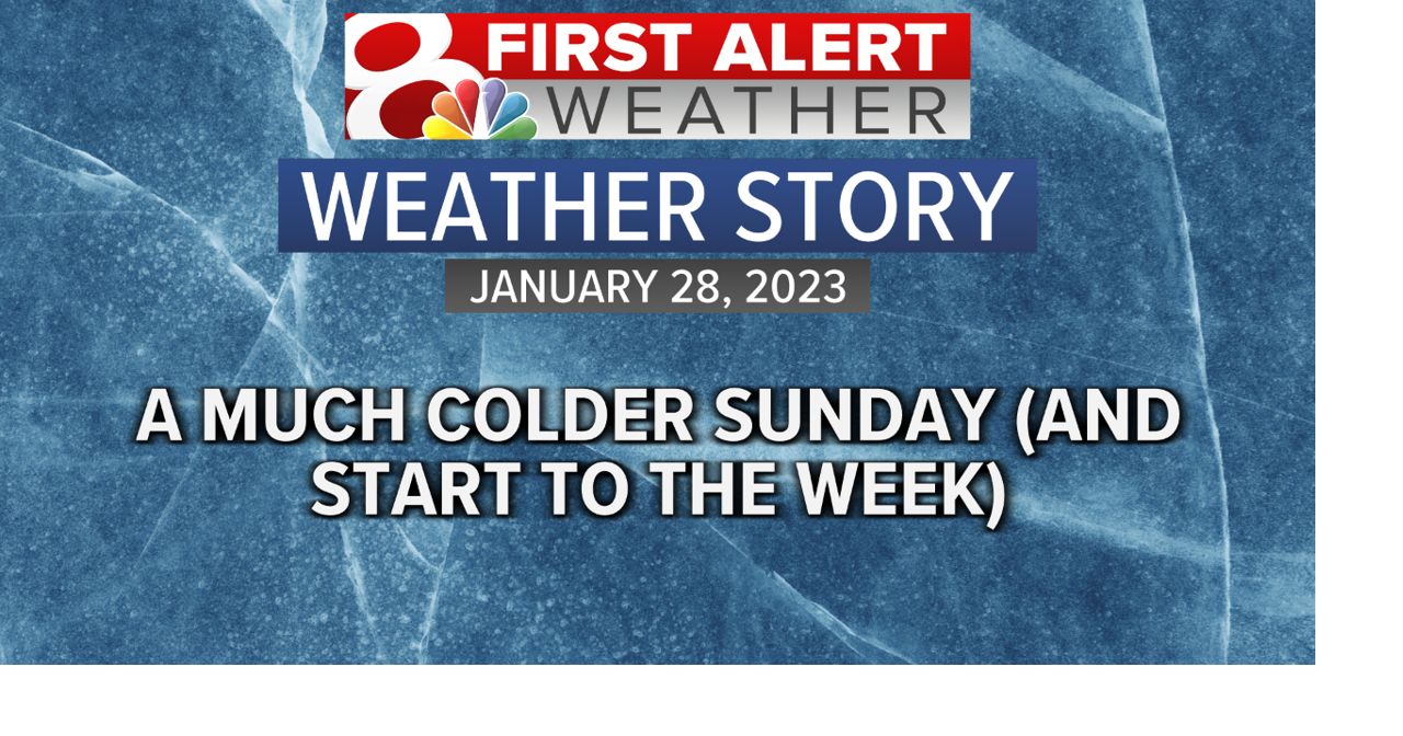Below average temperatures settle in tonight | Weather | komu.com