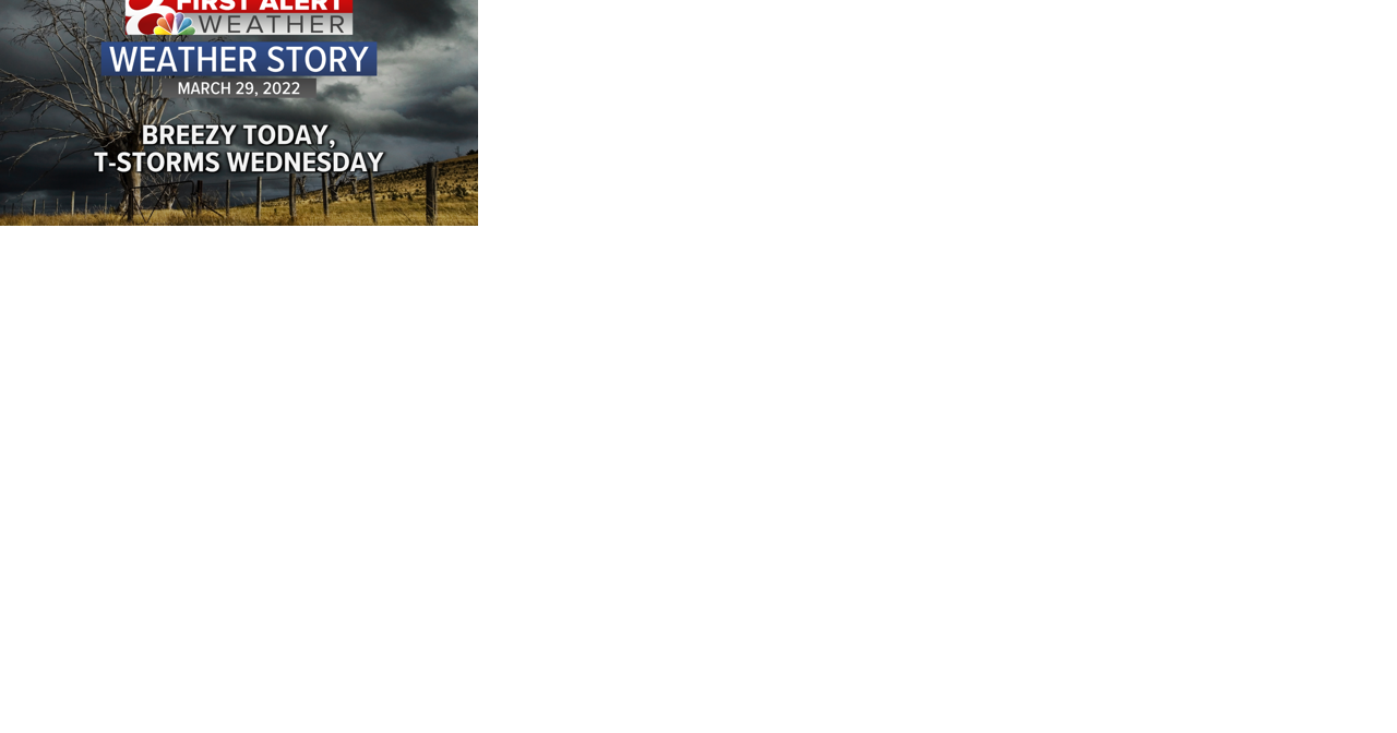 Forecast: Tuesday is the warmest of the next five days, heavy t-storms Wednesday - Vimarsana News