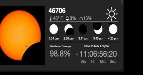 Holcomb declares emergency for eclipse - Vimarsana News