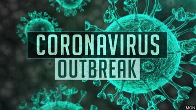 Coronavirus outbreak graphic