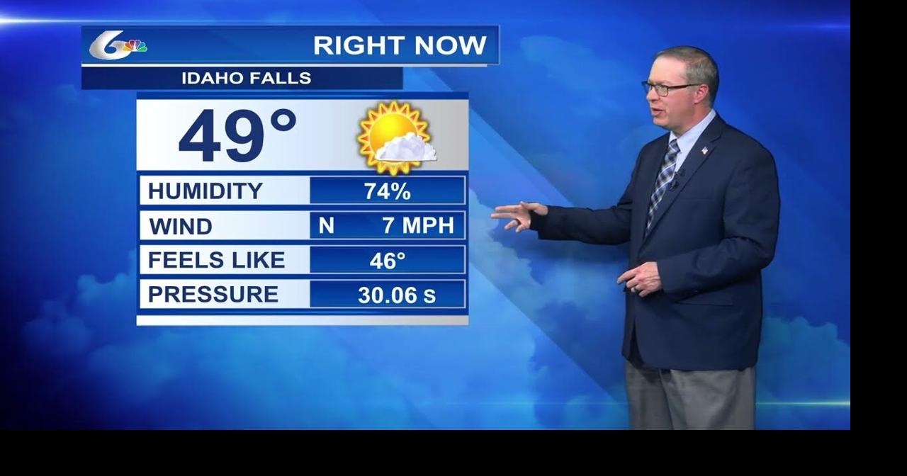 Matt Davenport's Storm Tracker Forecast for Friday, July 1 Local News