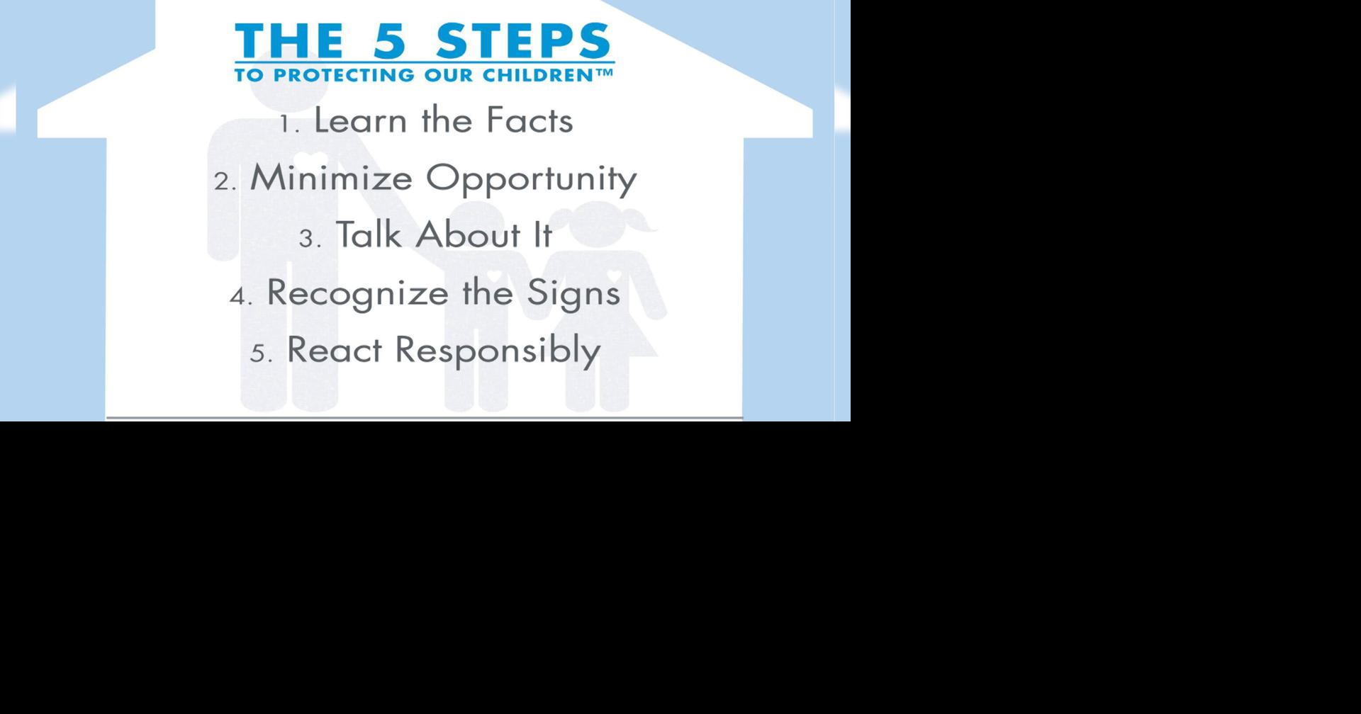 C.A.P.E. offering child sexual abuse prevention training | Local News ...