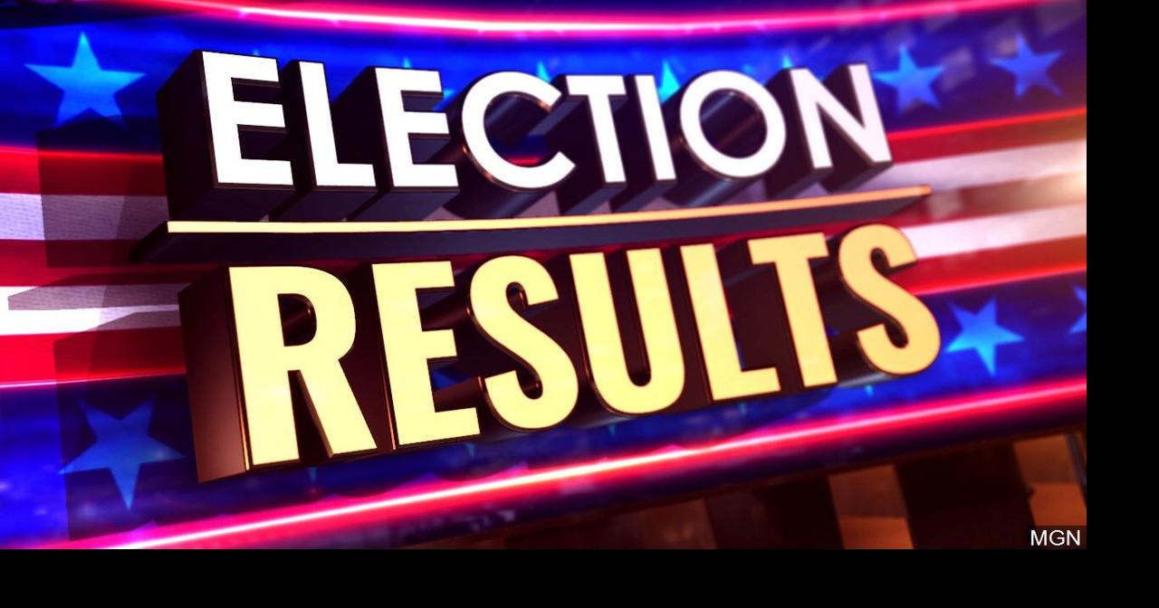 City Special Election Results 2025