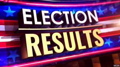 Decision 2020 Election Results Local News Kpvi Com