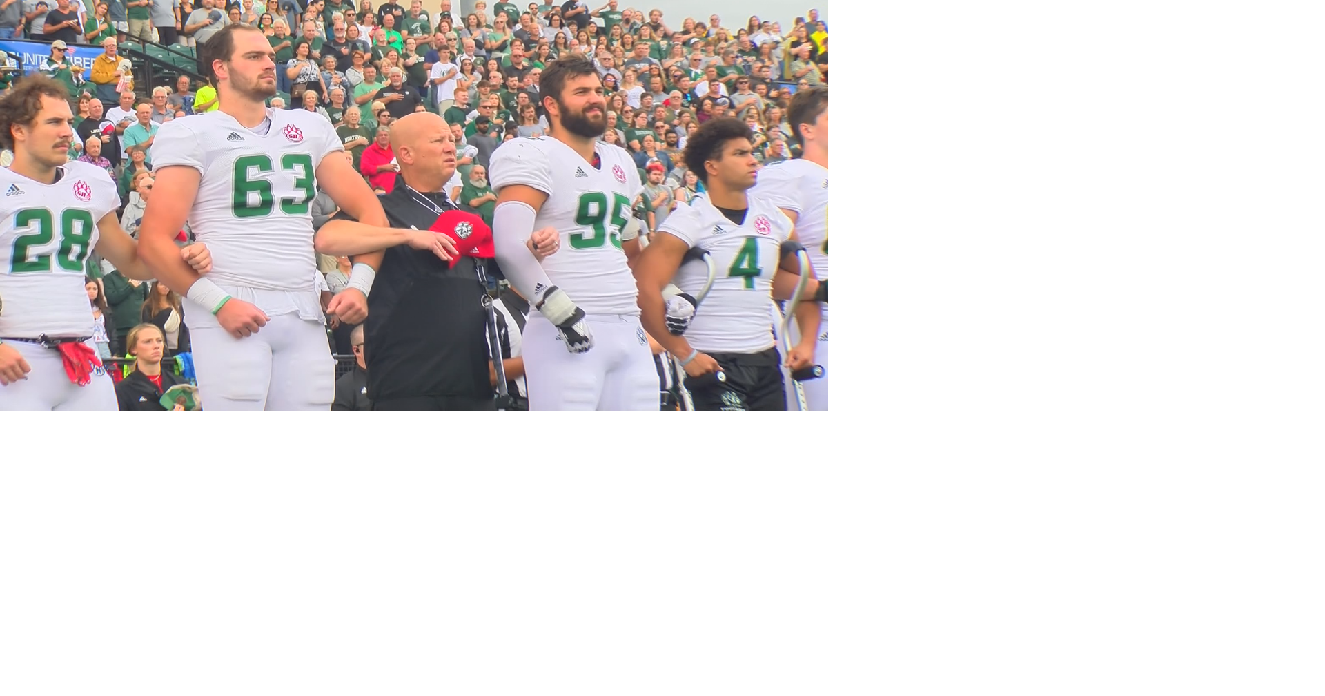 2024 Team Preview Northwest Missouri State Football News