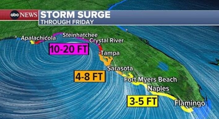 Hurricane Helene live updates: Track path as Florida braces for 