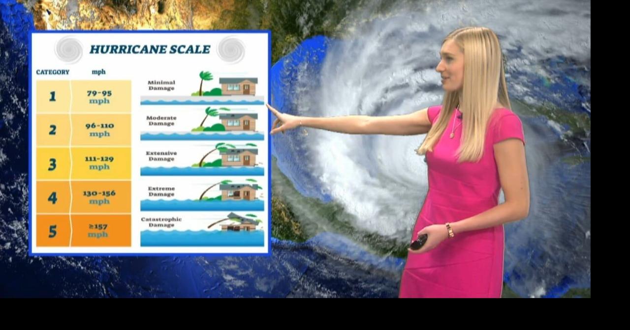 Brainstorming with Jade Steffens How do hurricanes form? Video