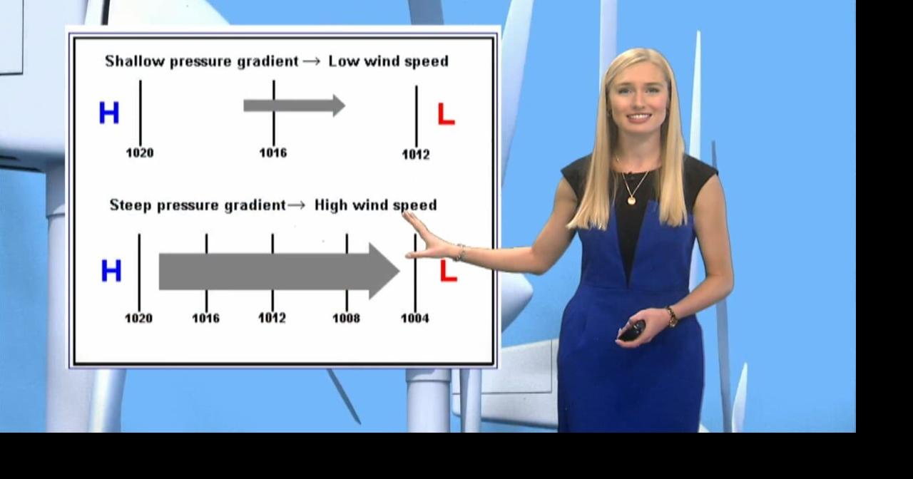 Brainstorming with jade steffens how is wind created news kq2