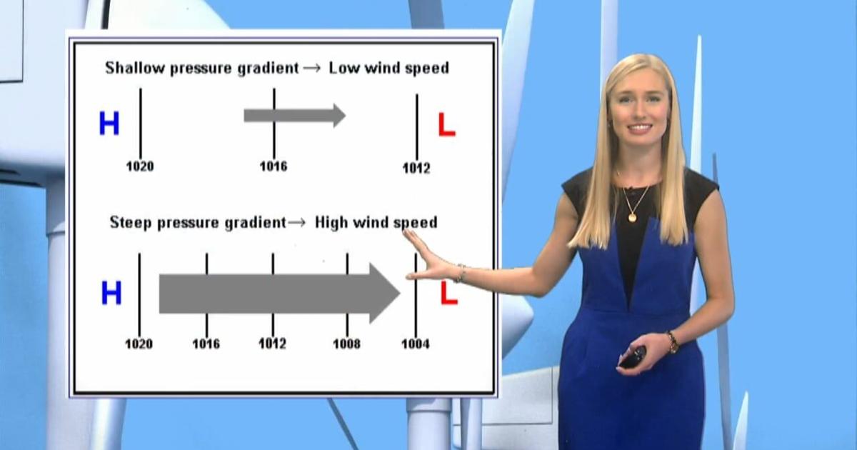 Brainstorming With Jade Steffens How Is Wind Created News Kq2 Brainstorming with jade steffens how is wind created news kq2