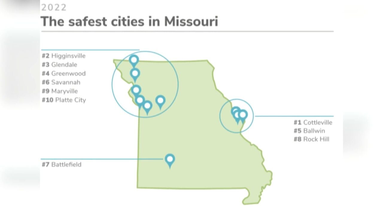 Safest Cities in Missouri: Discover Peaceful Living