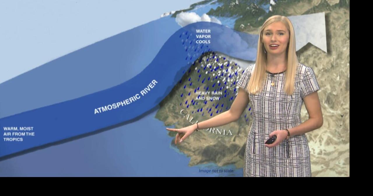 Brainstorming with Jade Steffens What are atmospheric rivers? Video