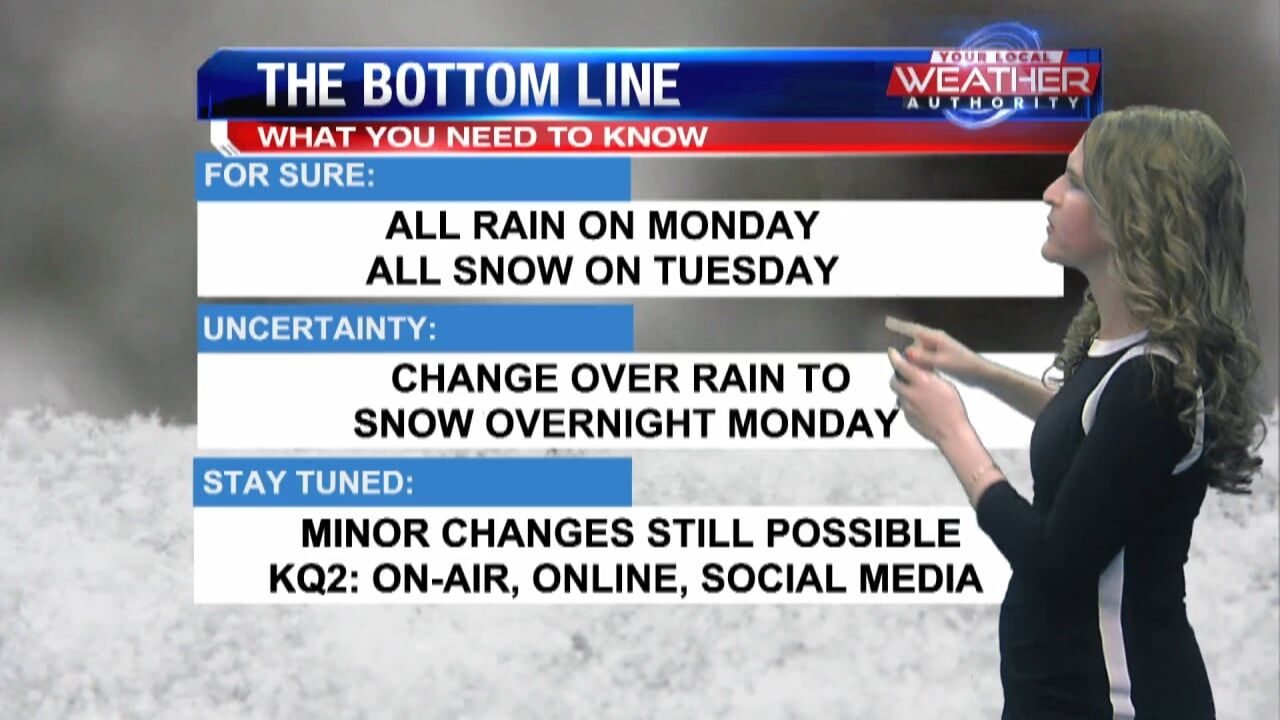 Monday/Tuesday Storm System Breakdown | Forecast | Kq2.com