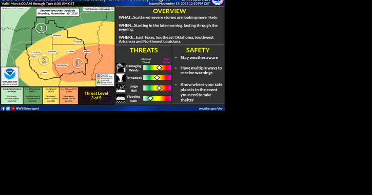 Severe weather possible Monday across the ArkLaTex - Vimarsana News