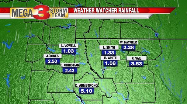 Latest Rain Totals From The KTBS 3 Weather Watchers | StormTeam 3 ...