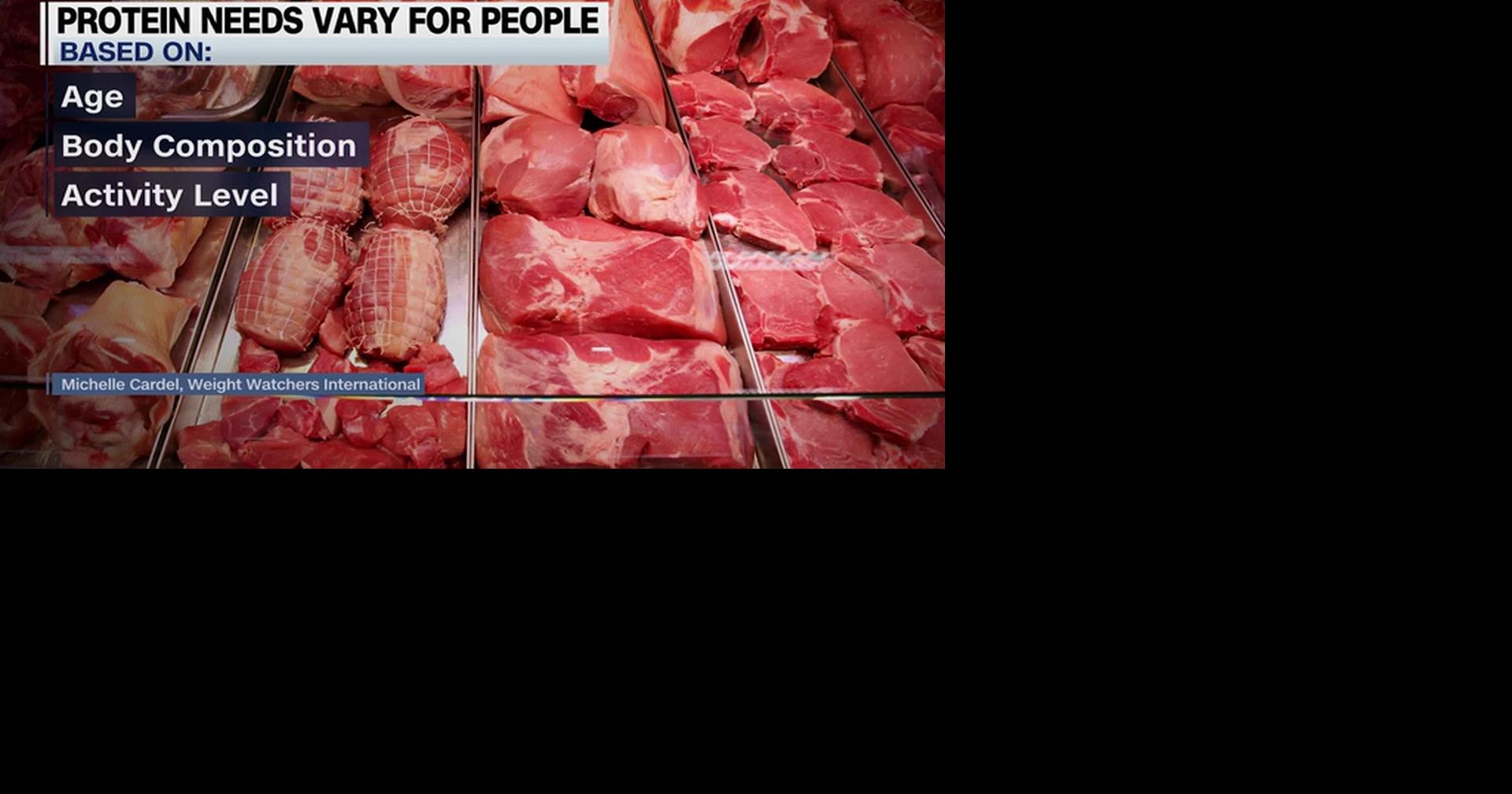 HEALTH MINUTE: HOW MUCH PROTEIN YOU ACTUALLY NEED