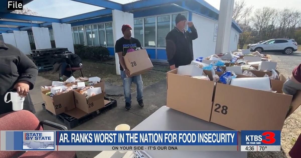 Arkansas Food Insecurity Arkansas remains nation’s most food insecure state, USDA report finds ...