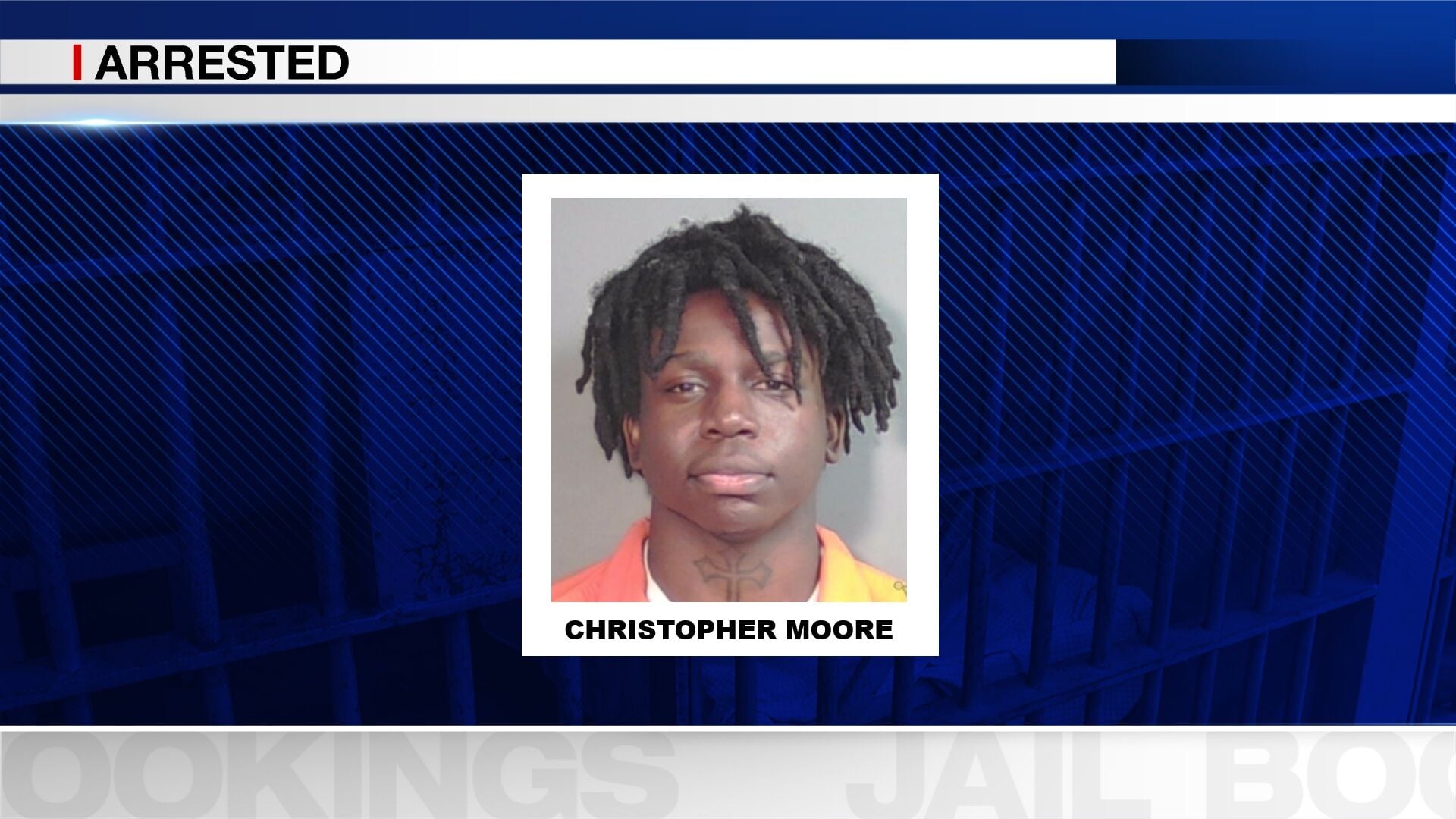 Shreveport police arrest 2 men for recent shootings | Crime | ktbs.com