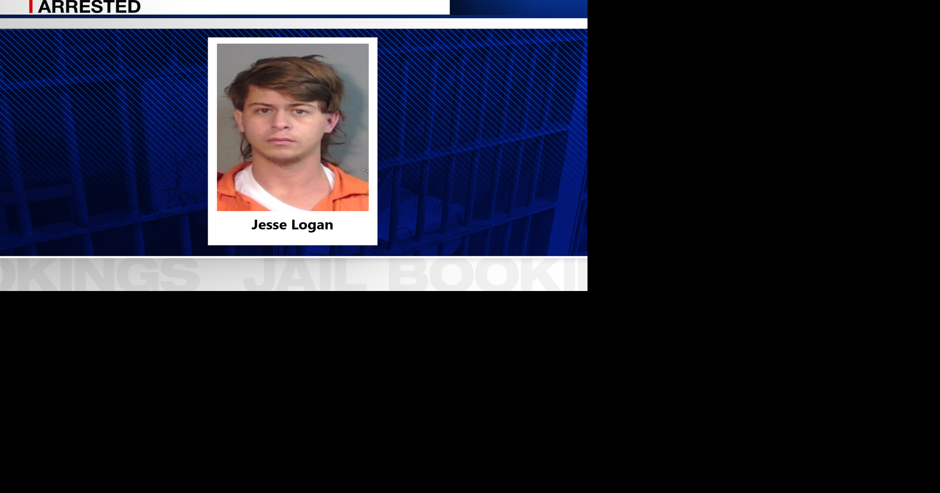 Police make arrest in alleged sex crime case | Crime | ktbs.com