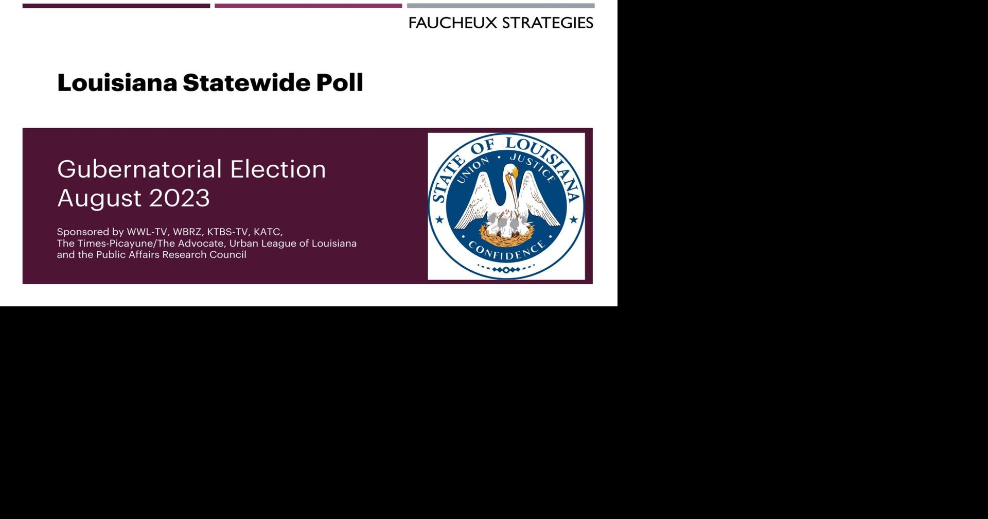 2023 La Gubernatorial Race Poll