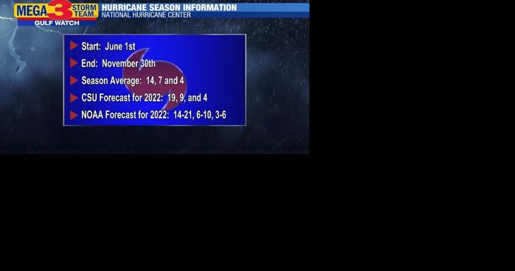Hurricane season begins on Wednesday - Vimarsana News