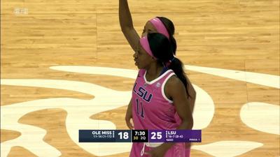 Lsu Will Host Central Michigan In First Round Of Women S Ncaa
