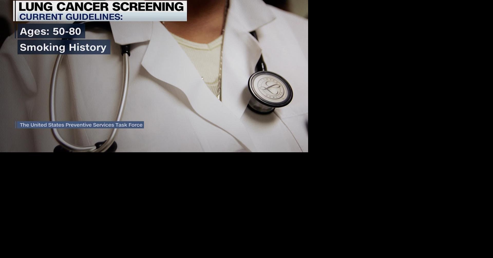 HEALTH MINUTE: LUNG CANCER AMONG NON-SMOKERS RISING