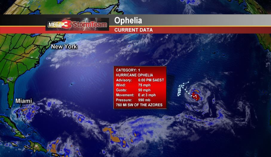 Ophelia Becomes A Hurricane | StormTeam 3 Weather | Ktbs.com