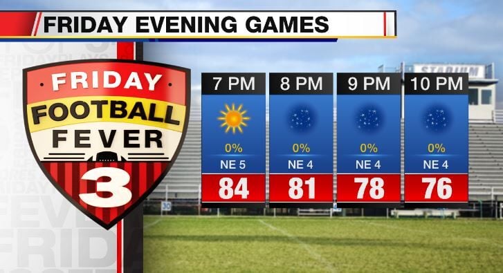 Nice weather expected for Friday evening's football games