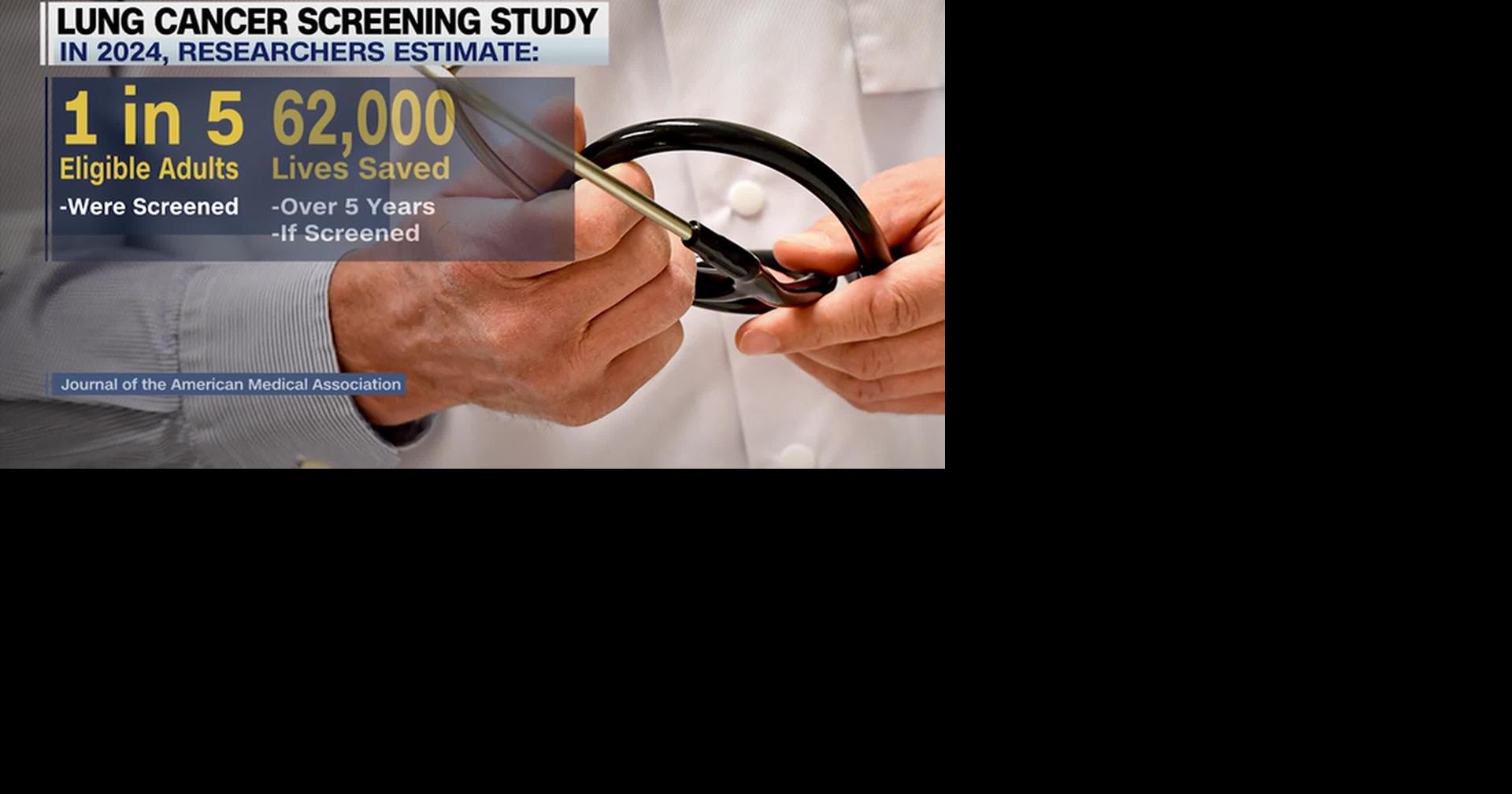 HEALTH MINUTE: SOME SKIP THIS CANCER SCREENING