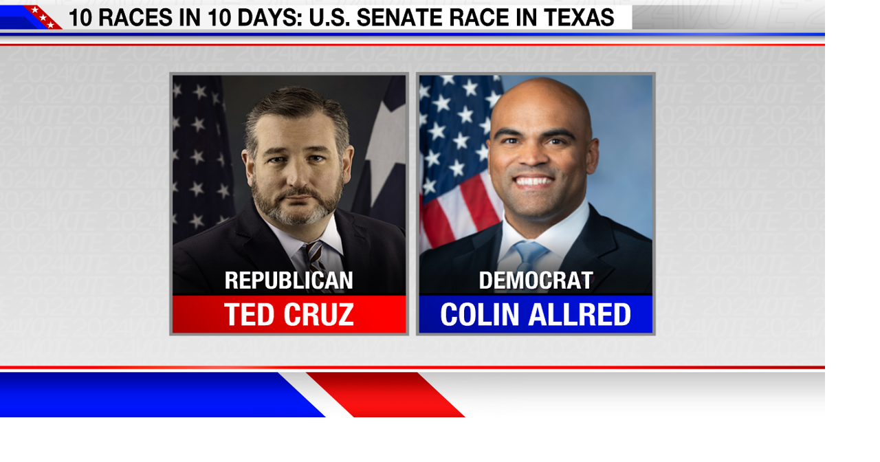 10 Races Over 10 Days: Spotlight on the Texas Senate Race | ArkLaTex Politics