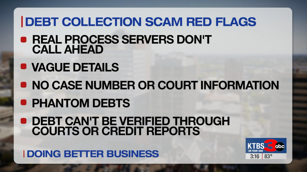 Better Business Bureau warns of surge in fake debt collection scams ...