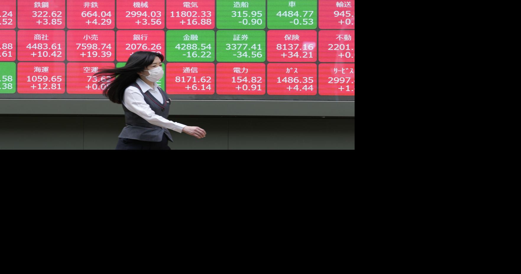 Stock market today: Asian shares are mixed after Wall Street breaks losing streak