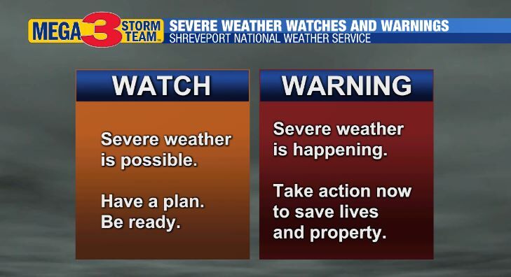 Severe Storm Watches And Warnings...what They Mean | StormTeam 3 ...