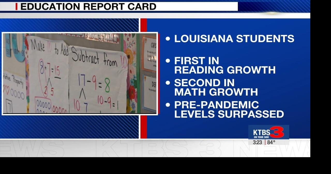 BESE: Louisiana leads nation in academic growth as reforms deliver results