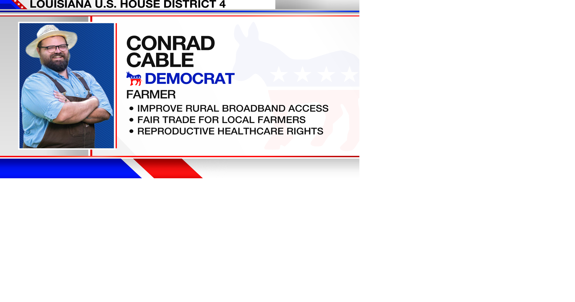 Meet The Candidate: Conrad Cable | | ktbs.com