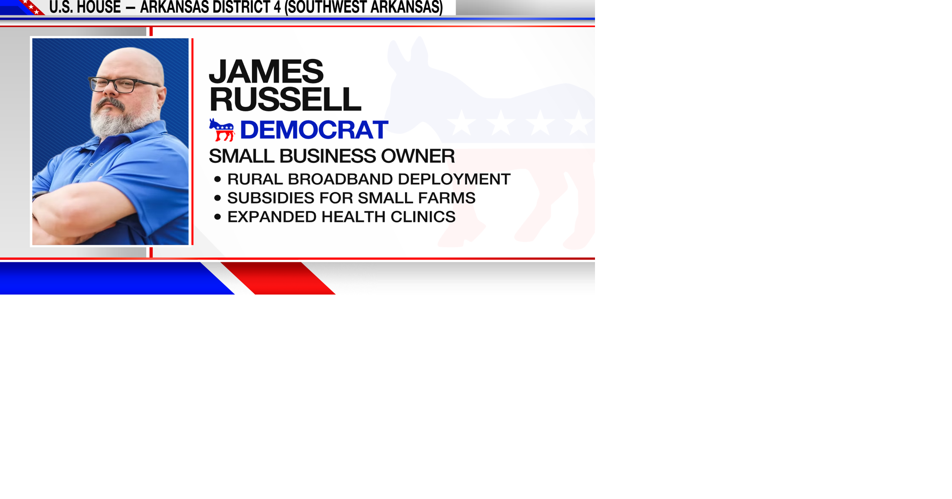 Meet The Candidate: James Russell | | ktbs.com