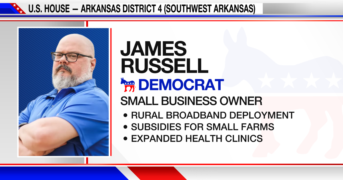 Jamest Rusell Meet The Candidate: James Russell | | ktbs.com