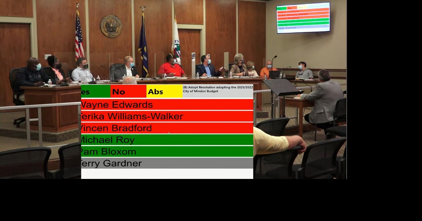 Minden City Council nixes budget once again News