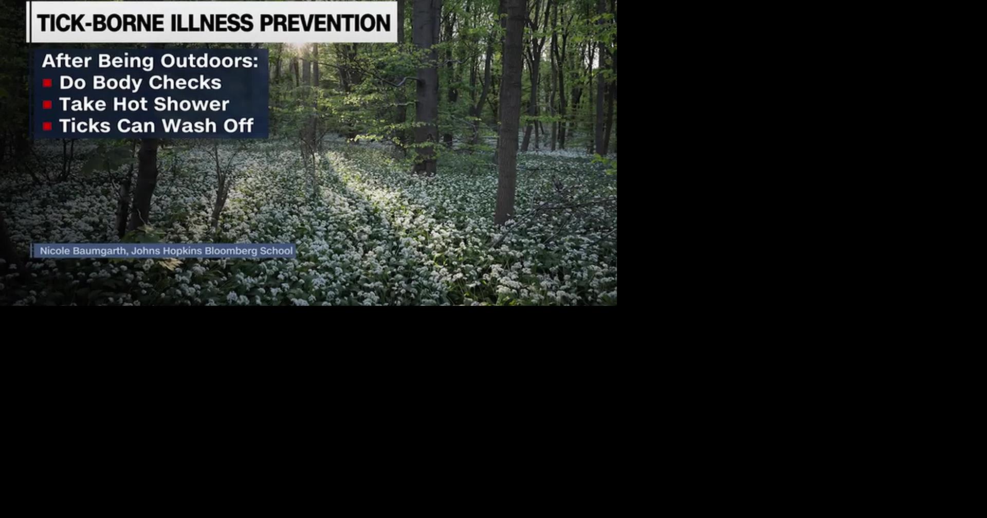 HEALTH MINUTE: THE 2026 TICK SEASON IS CONCERNING