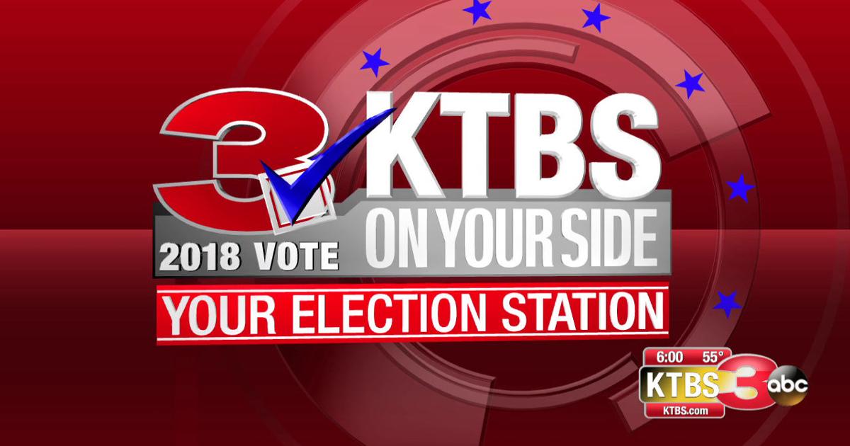 Runoff spot a tossup in Shreveport Mayoral election ArkLaTex InDepth