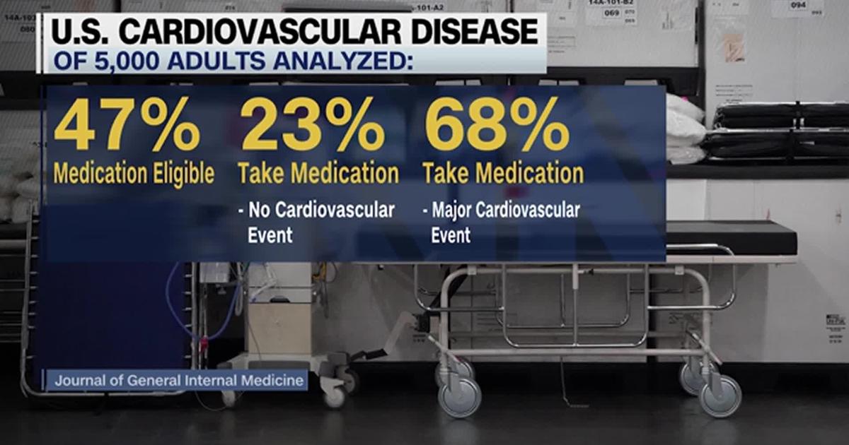 HEALTH MINUTE: MANY AT-RISK PATIENTS AREN'T ON HEART MEDS