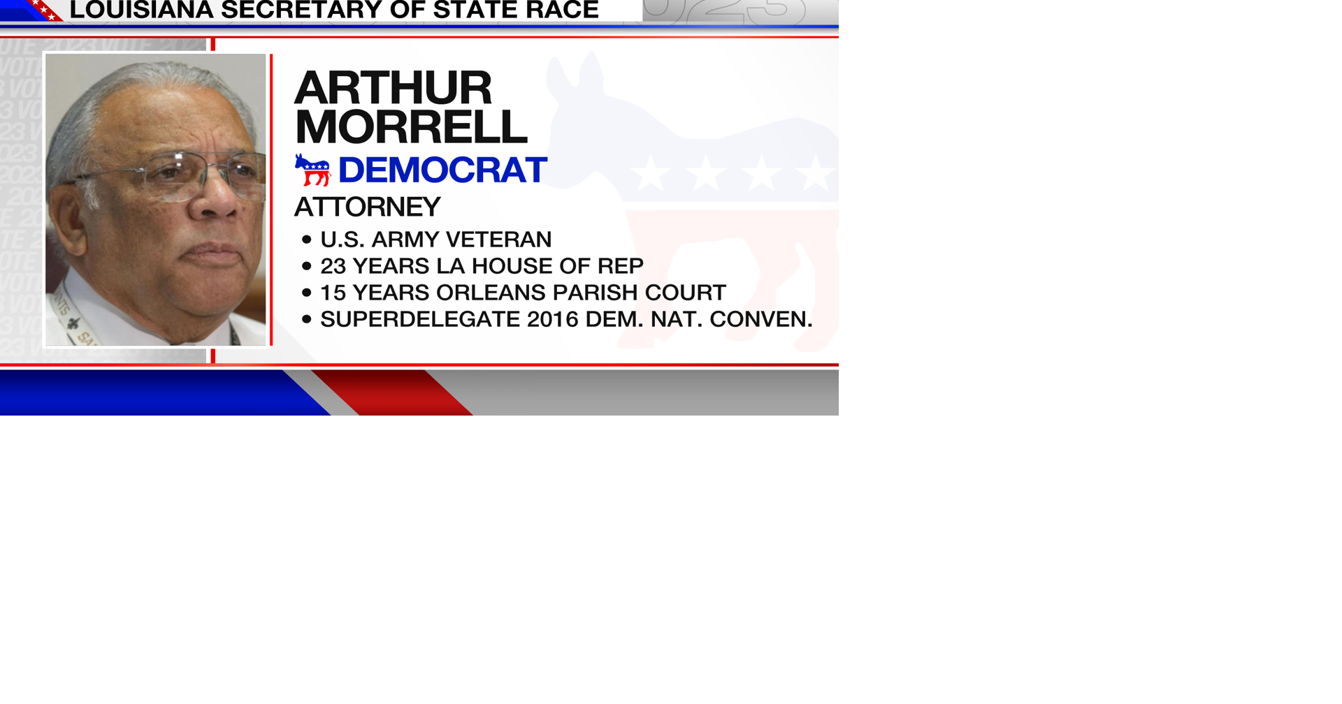 Arthur Morrell Secretary of State