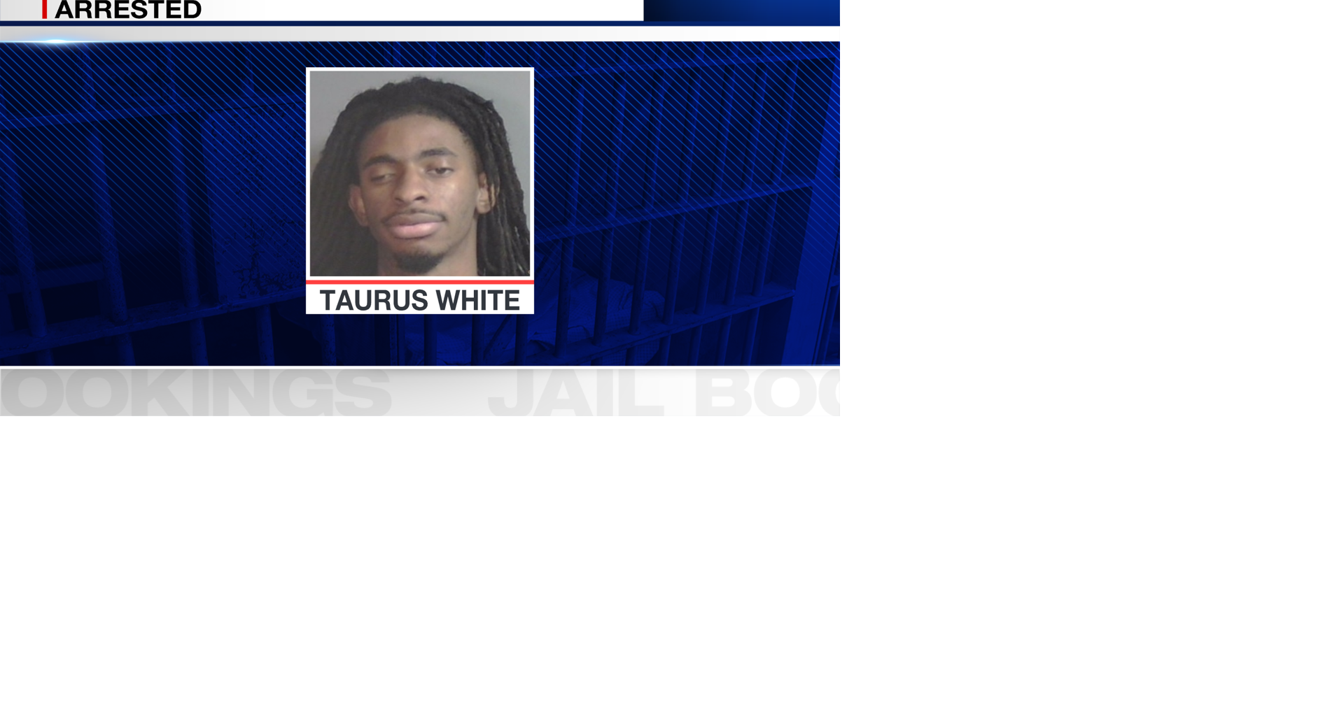 Man arrested for Cinco de Mayo shooting in Shreveport | News | ktbs.com