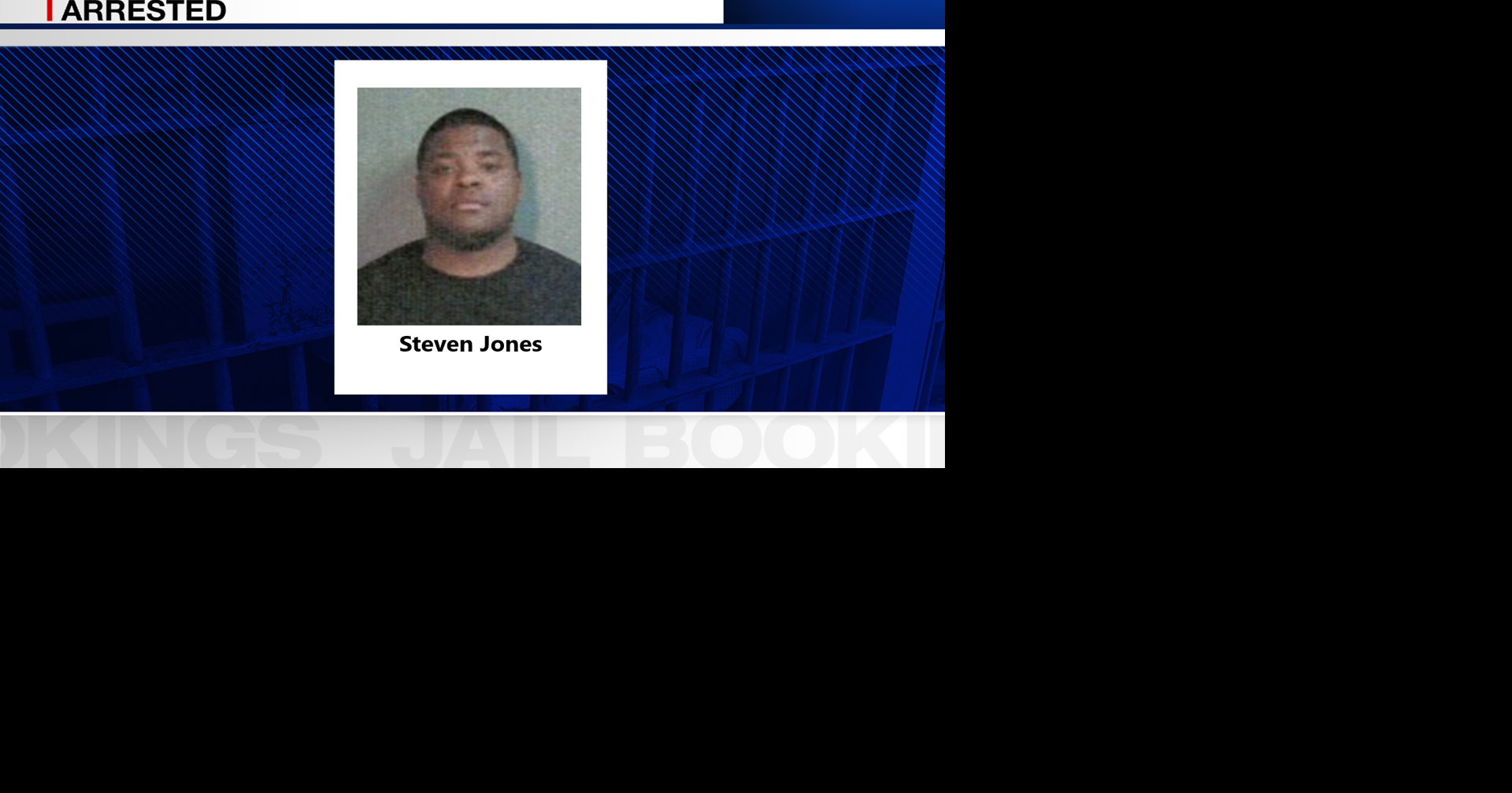 MPD officer arrested on domestic abuse charges, fired | News | ktbs.com