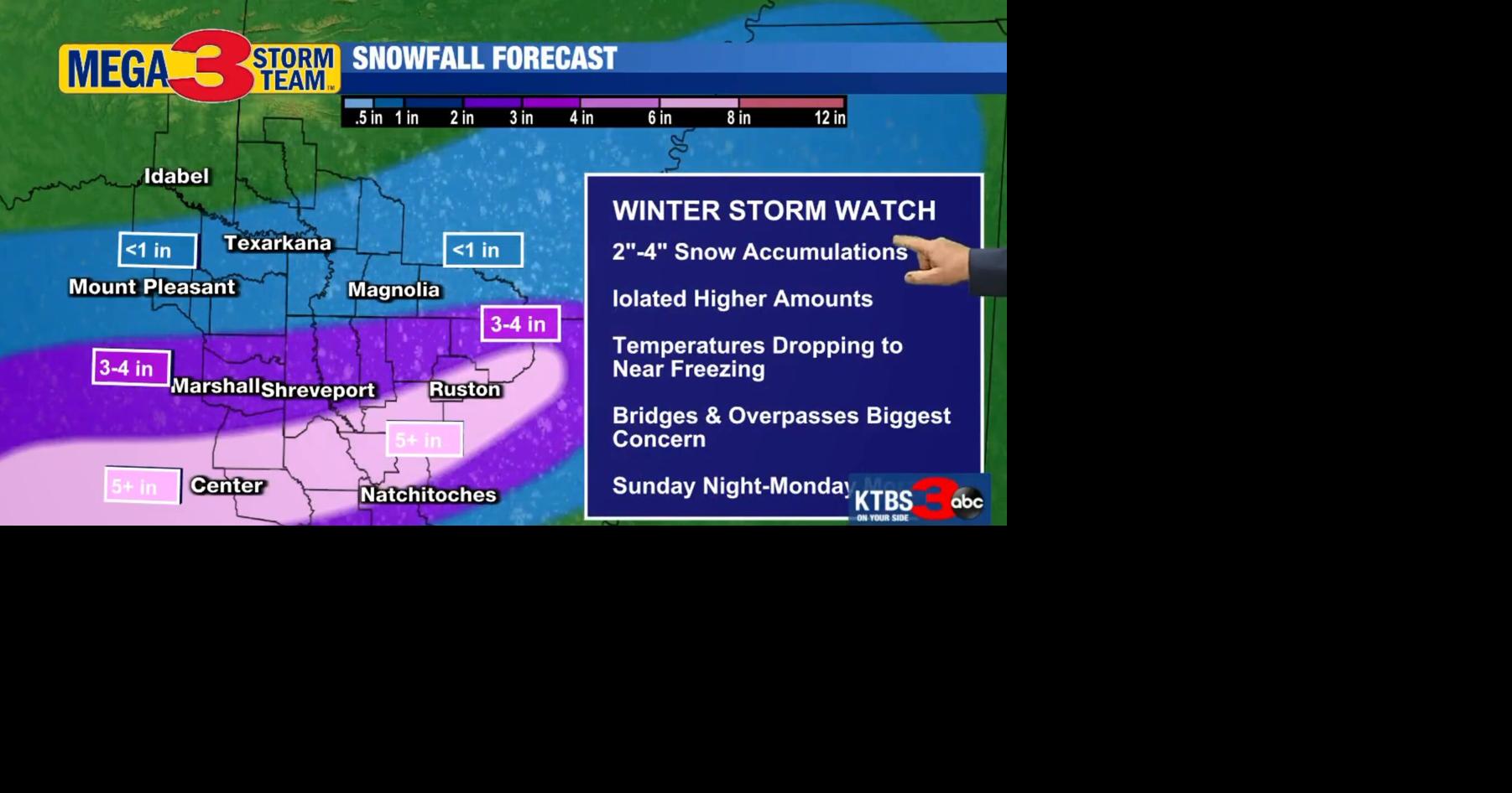 ArkLaTex braces for snowfall | Weather Headlines | ktbs.com