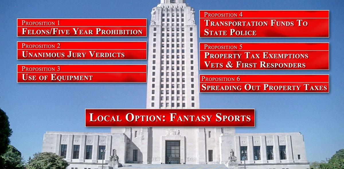 State S Heavily Amended Constitution Faces Even More Changes On